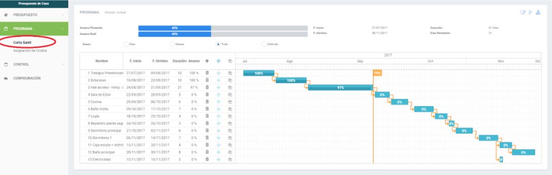 cambiar-version-carta-gantt-paso-1