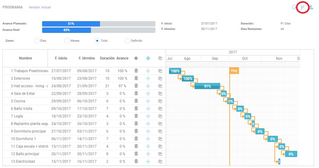 ¿Cómo cambio la versión de mi Carta Gantt? I Valor Experto